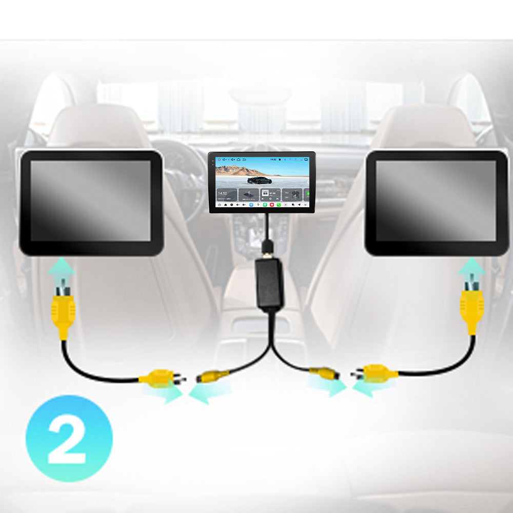 VIN-AHV48 USB to RCA 映像出力アダプター（2系統出力対応）