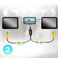 VIN-AHV48 USB to RCA 映像出力アダプター（2系統出力対応）