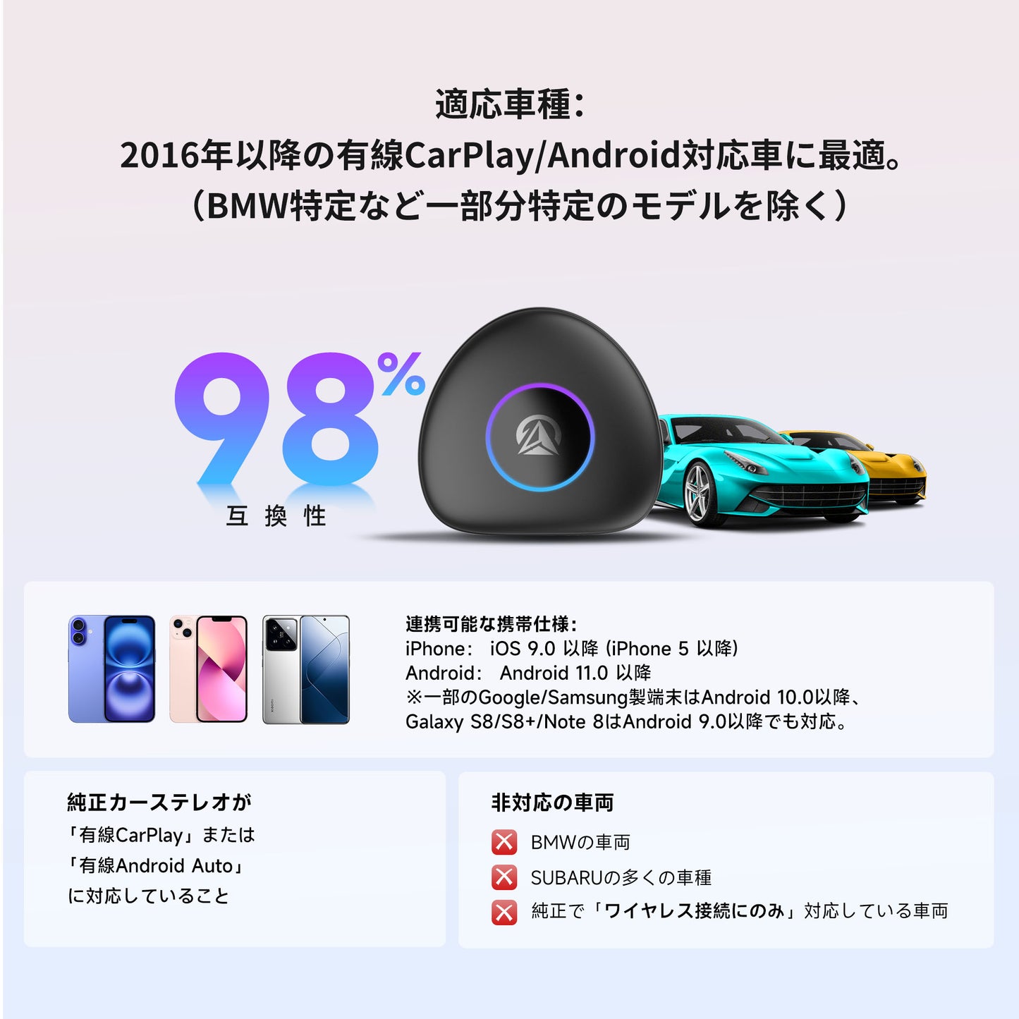 NXBK-J NEXUS Android 13 マルチメディア AI Box