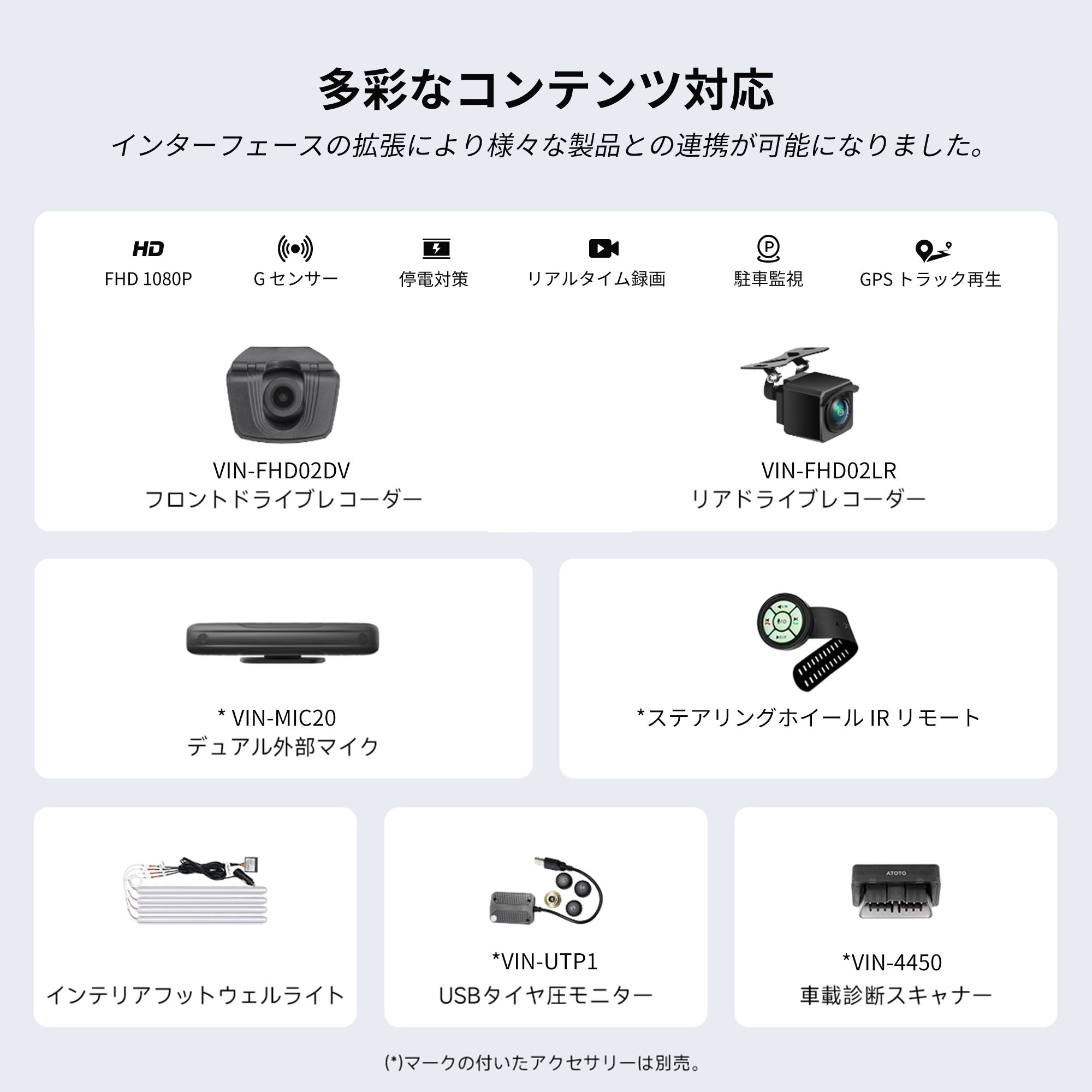 V13G110 10.1インチ QLED 浮動式プレミアムカーナビ – VINLAND.JP