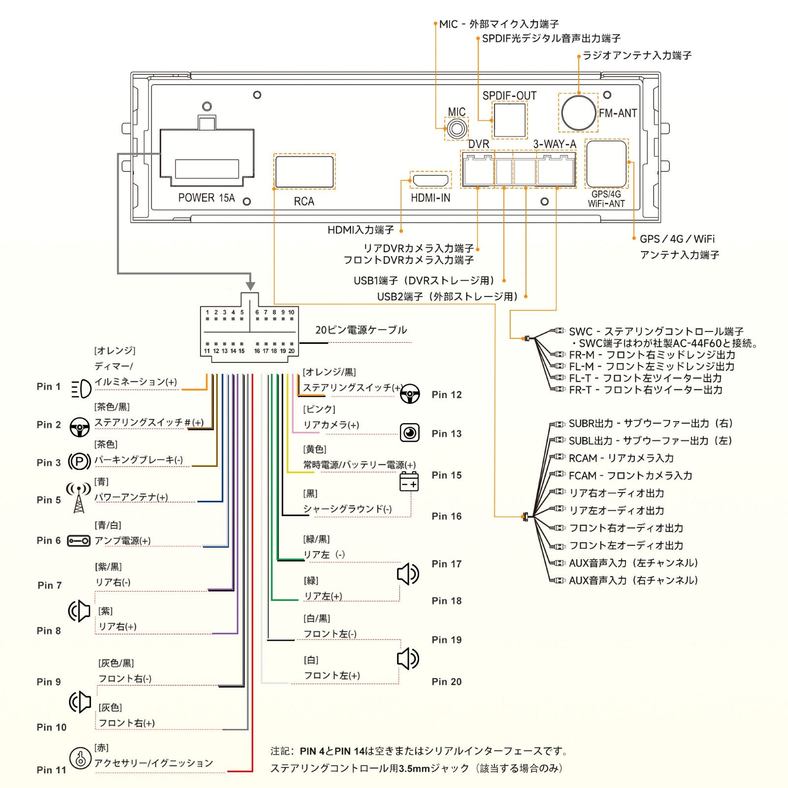 V13G110 10.1インチ QLED 浮動式プレミアムカーナビ – VINLAND.JP