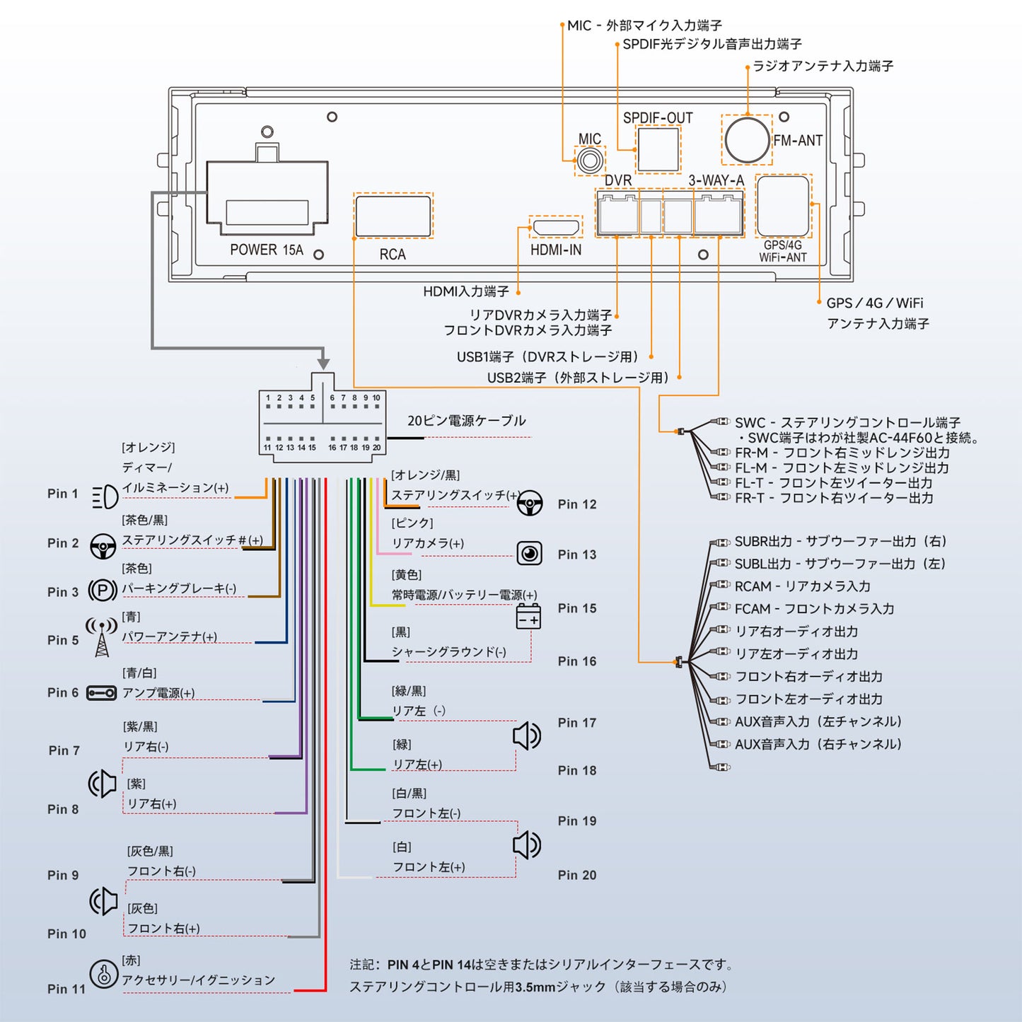 V13G113K 12.95インチ 大画面Androidカーナビ