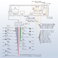 V13G113K 12.95インチ 大画面Androidカーナビ