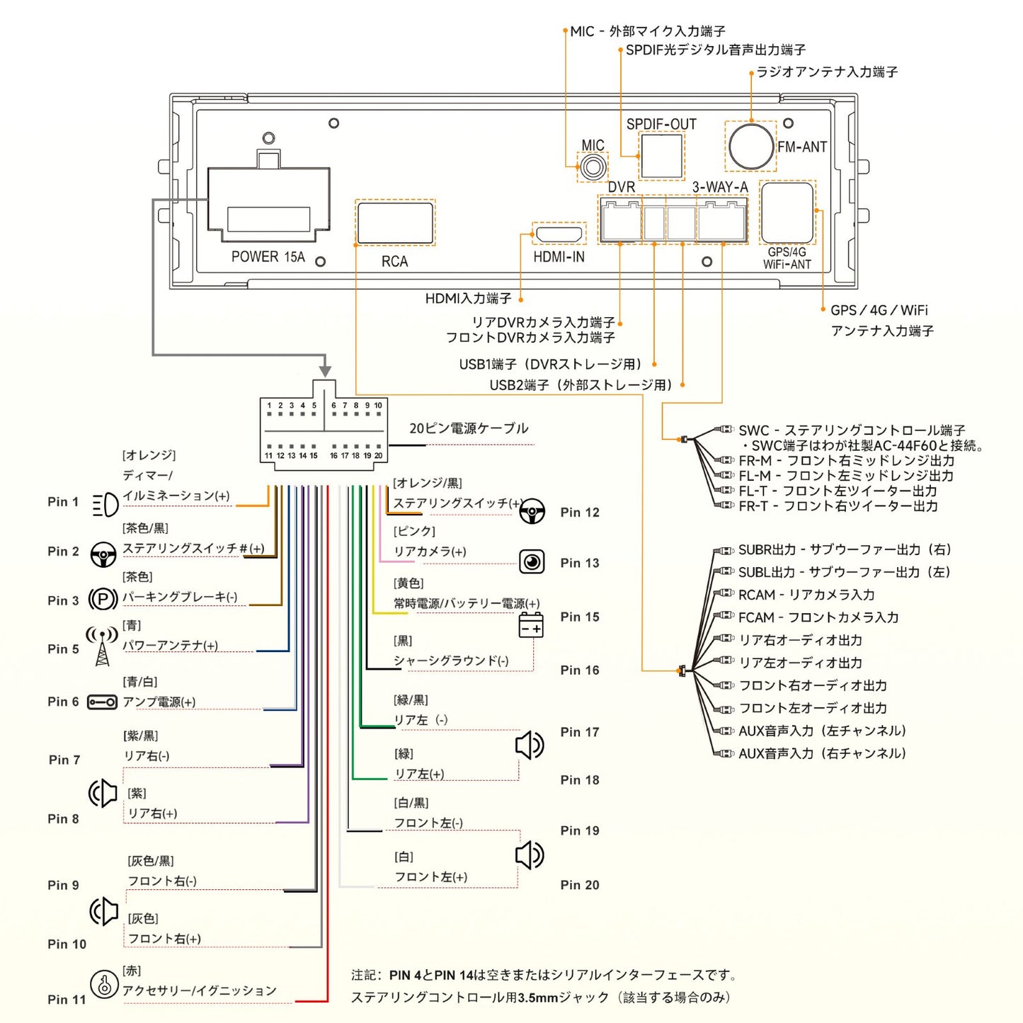 V13G114 VISION 14" FlexView Pro フローティングAndroidナビ