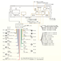 V13G114 VISION 14" FlexView Pro フローティングAndroidナビ