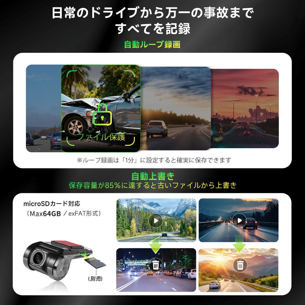 VIN-44P2 Sony センサー搭載 1080P USB接続 ドライブレコーダー（オンダッシュカメラ）