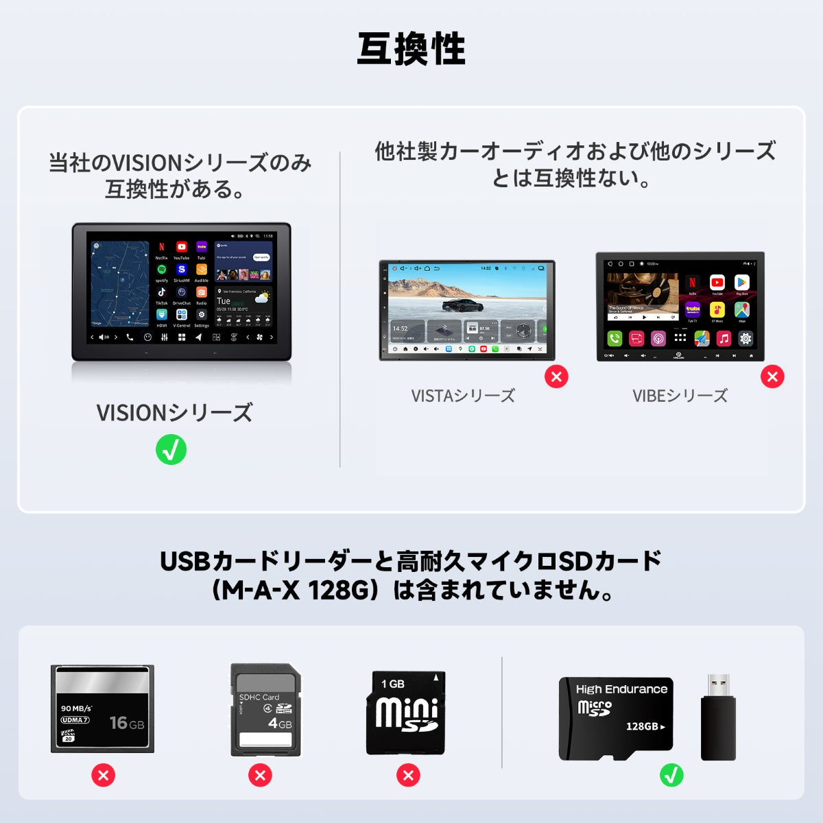 VIN-FHD02DV FHD 1080P 高画質車載カメラ リアルタイム録画ドライブレコーダー