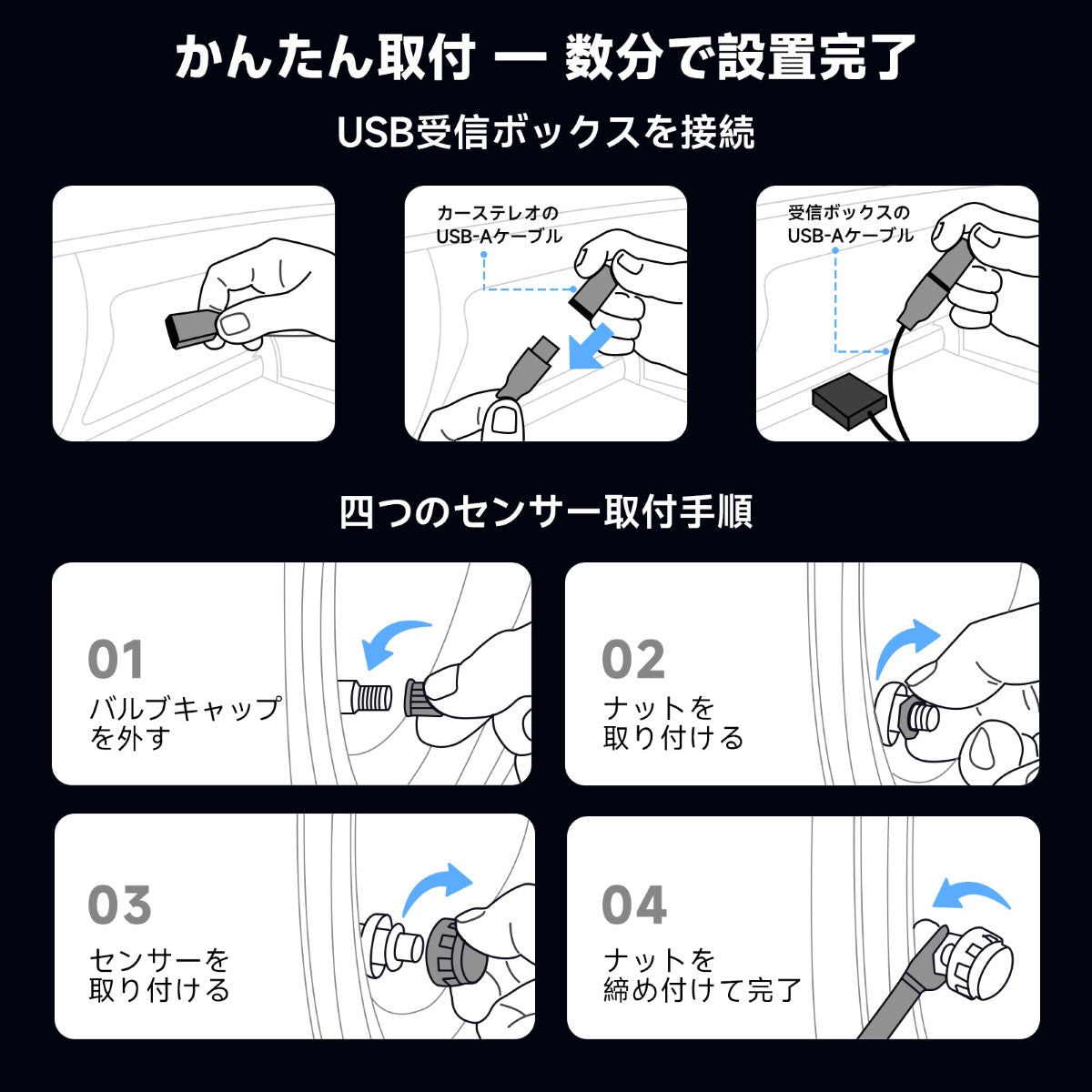 VIN-UTP1 USB接続 タイヤ空気圧モニタリングシステム（TPMS）
